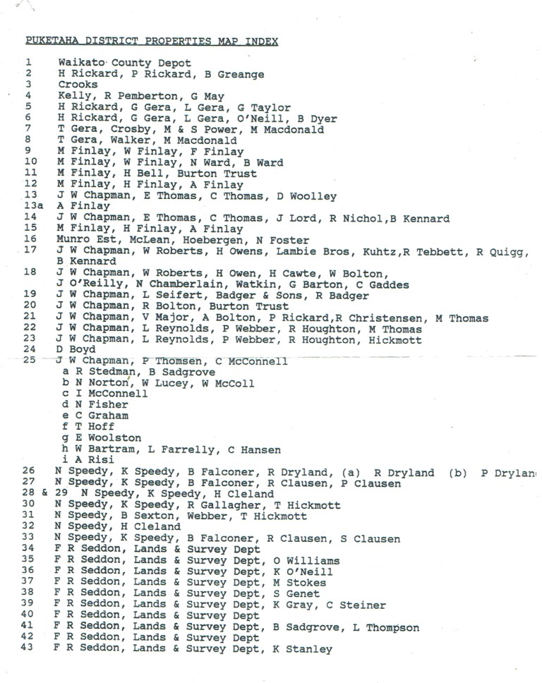 Property index 1